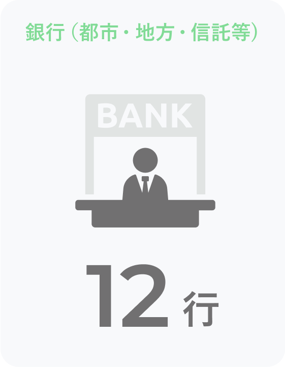 銀行(都市・地方・信託等)