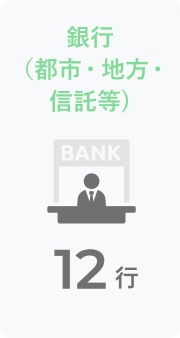 銀行(都市・地方・信託等)